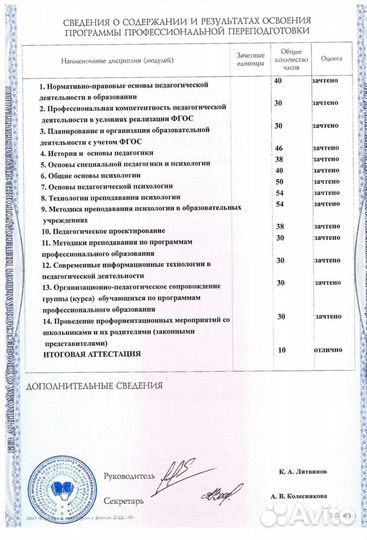 Психолог Психотравматерапия Психосоматика Коучинг