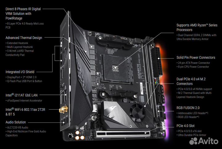 Gigabyte Aorus x570i Pro WiFi (itx, на гарантии)