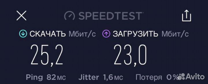 Усиление сигнала 2G, 3G, 4G / Установка антенн