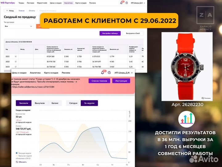 Продвижение карточки товара на Wildberries в топ