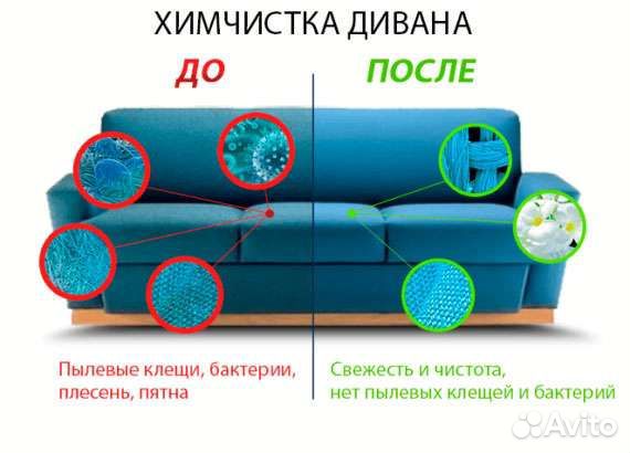 Химчистка ковра
