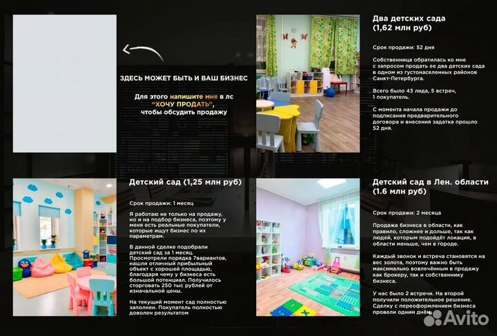 Бизнес брокер Продажа/ покупка готового бизнеса