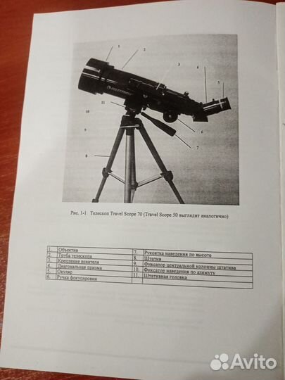 Телескоп Celestron Travel Scope 70