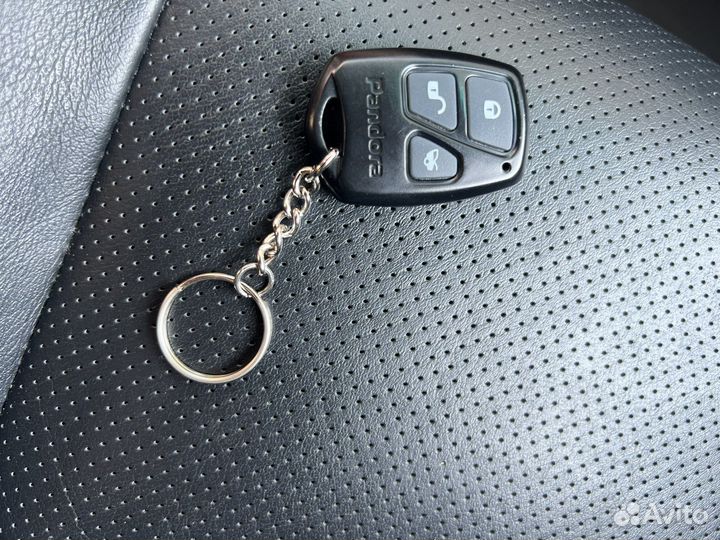 Брелоки Пандора