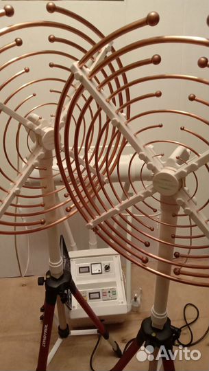 Готовый бизнес. Производство MWO