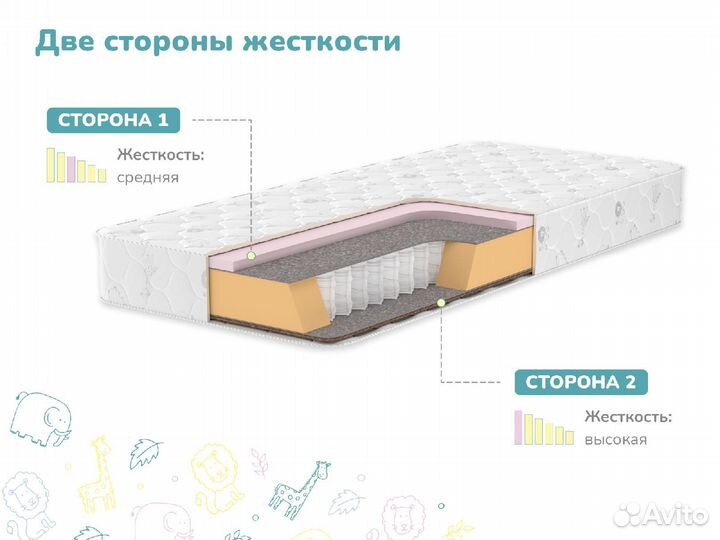 Матрас Новый Затейник