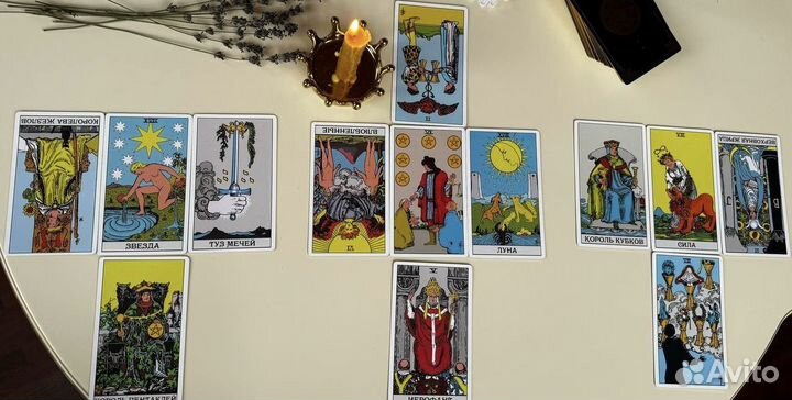 Привотрот, любовная привязка, расклад таро, руны