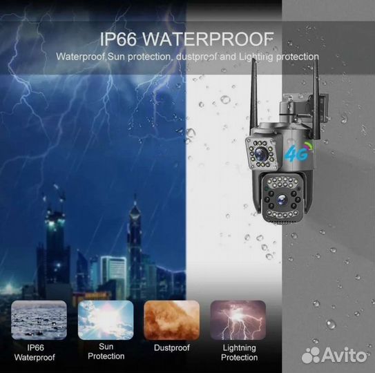 Камера видеонаблюдения 4g