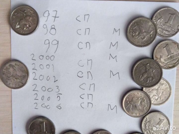 Монеты 1 копейка по годам Россия