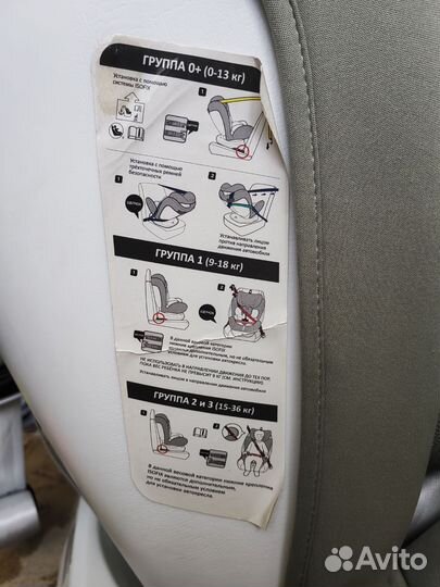 Детское автокресло от 0 до 36 happy baby