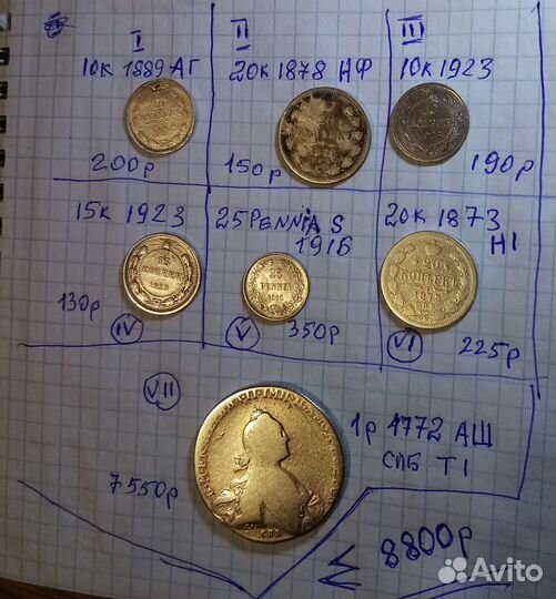 Чердачная находка монеты серебряные 19в