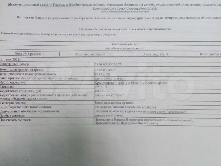 Участок 6,1 сот. (ИЖС)