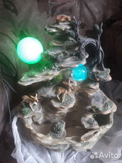 Светильники