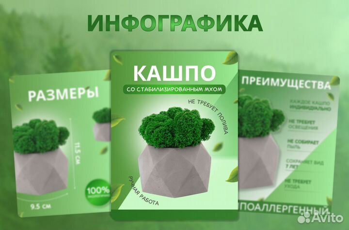 Дизайн карточек для маркетплейсов