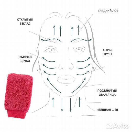 Спонж для демакияжа