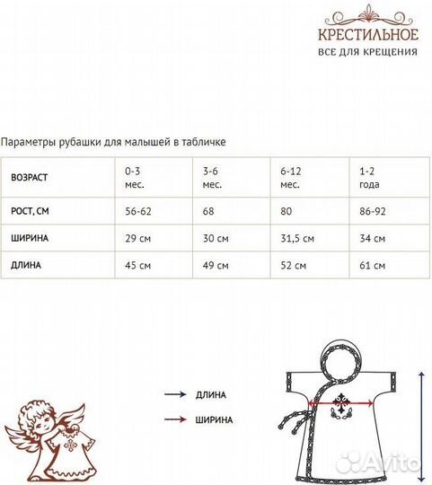 Крестильный комплект