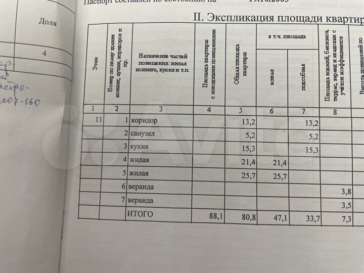 2-к. квартира, 88 м², 11/12 эт.