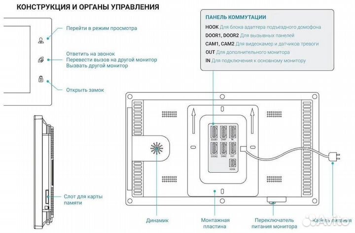 CTV-DP4706AHD защити близких