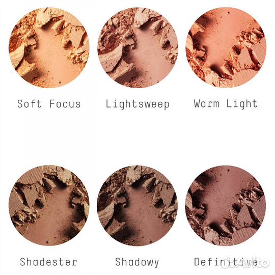 Оригинал Палетка MAC Studio Fix Sculpt and Shape C