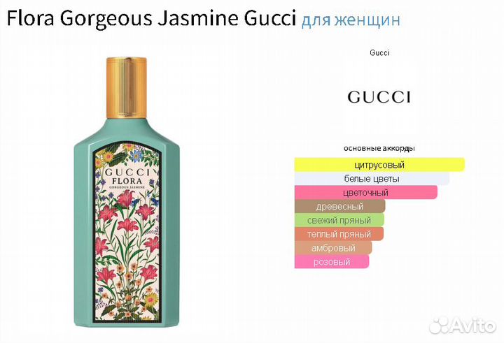 Духи Gucci Flora