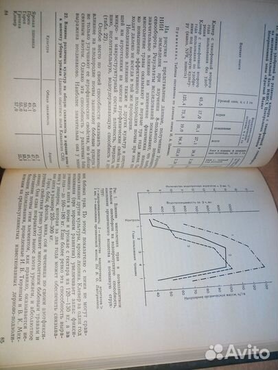 Научные основы систем земледелия. Нарциссов. 1982г