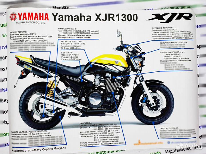 Руководство по ремонту Yamaha XJR1300/1200