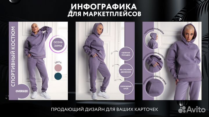 Инфографика для маркетплейсов