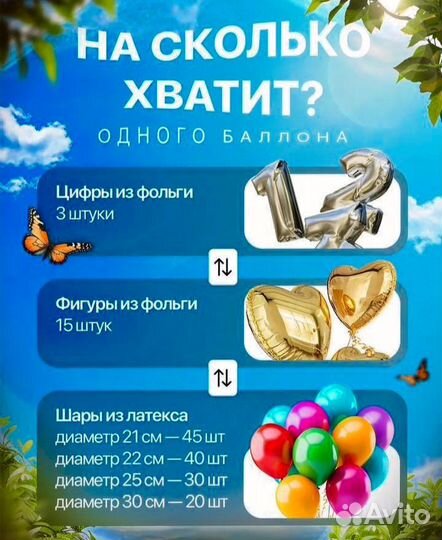 Баллон с гелием