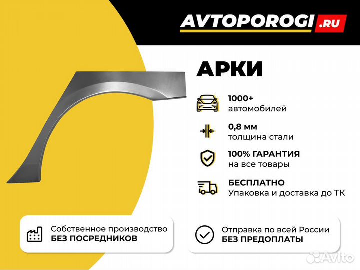 Ремонтная арка Mazda 3 BK