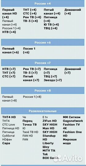 Iptv 450 каналов. Матч Премьер, Футбол, Setanta