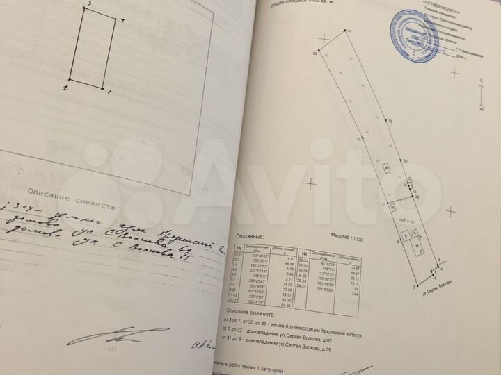 Участок 35 сот. (ИЖС)