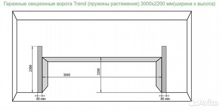 Гаражные секционные ворота Alutech