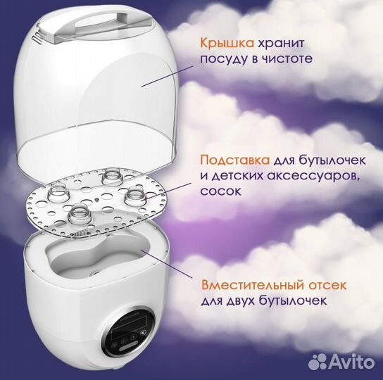 Подогреватель- стерилизатор для бутылочек