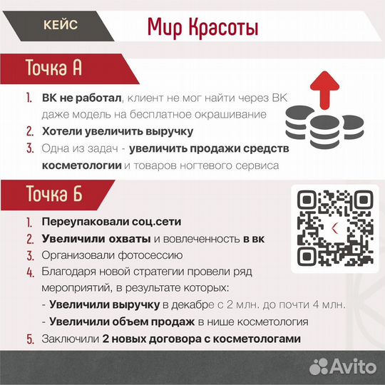 Маркетолог. Работаю на увеличение прибыли в 2 раза