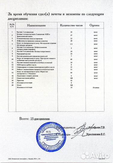 Коуч ICF /Лайф-коуч/Бизнес-коуч