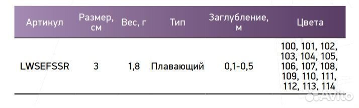 Воблер LureMax senpai 30F SSR-106 1,8г