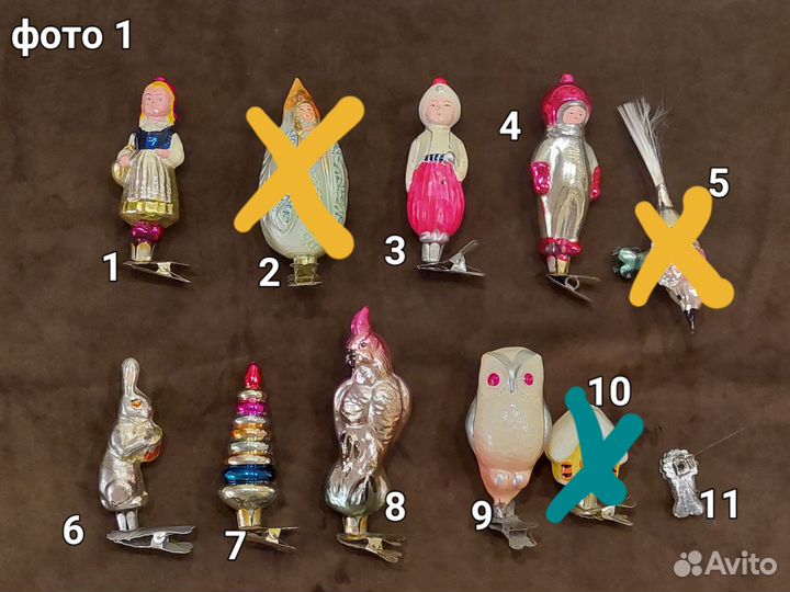 Елочные игрушки СССР, ГДР