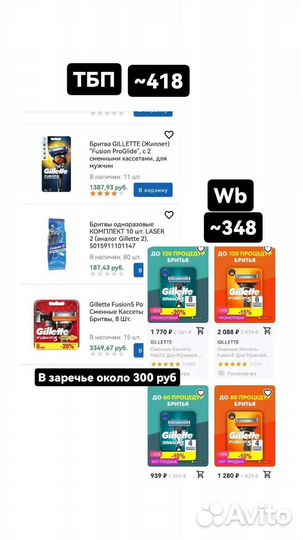 Лезвия для бритья gillette