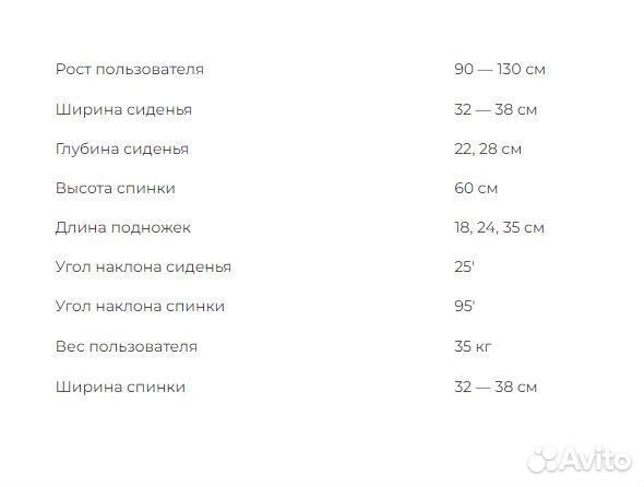 К/коляска для детей-инвалидов Akcesmed Mamalu