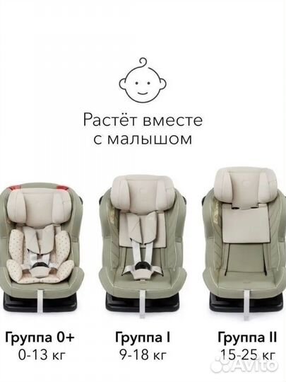 Детское автокресло от 0 до 25 кг