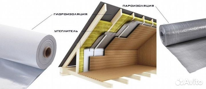 Пароизоляционная пленка isobox (Изобокс) B 35 (21,87*1,6м)