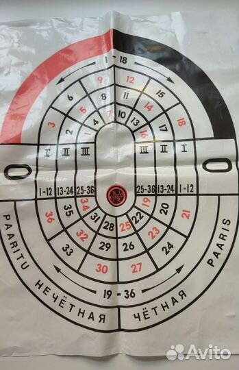 Игра ringloto Карусель лото СССР