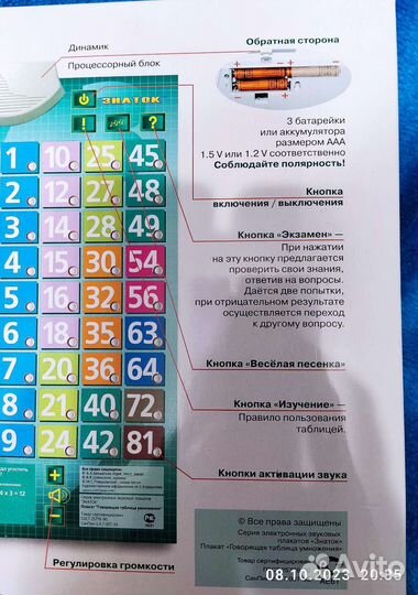 Плакат говорящая таблица умножения