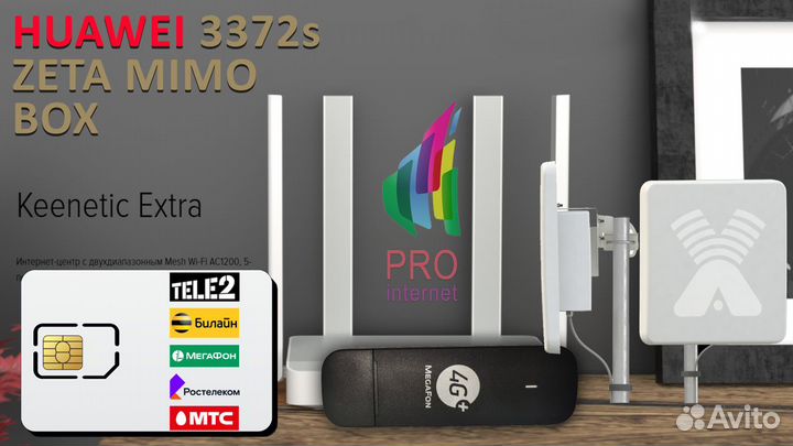 Роутер keenetic Extra huawei 3372-153+zeta mimo BO