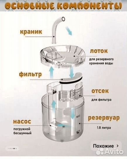 Фонтан поилка для кошек