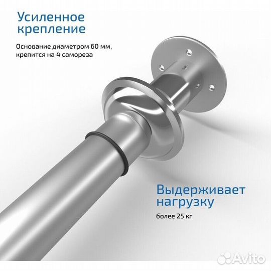 Карниз для ванны