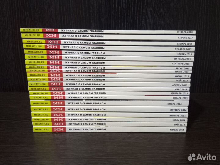 Журналы «Men’s Health»