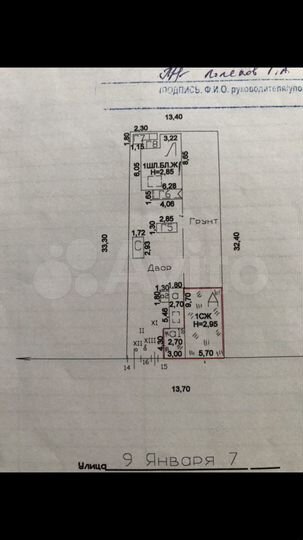 Участок 4,2 сот. (ИЖС)