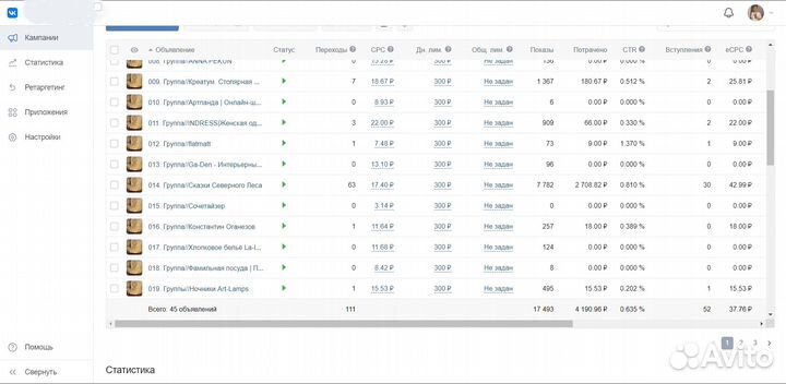 Таргетолог / Услуги таргетолога / Таргетинг