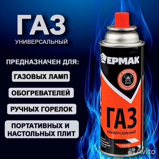 Инфографика для маркетплейсов